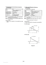 Preview for 100 page of Sony DSR-20 Service Manual