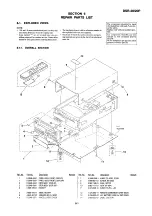 Preview for 113 page of Sony DSR-20 Service Manual