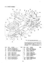 Preview for 114 page of Sony DSR-20 Service Manual