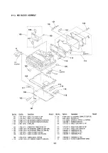 Preview for 115 page of Sony DSR-20 Service Manual