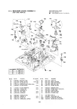 Preview for 117 page of Sony DSR-20 Service Manual