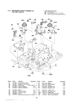 Preview for 119 page of Sony DSR-20 Service Manual