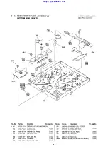 Preview for 121 page of Sony DSR-20 Service Manual