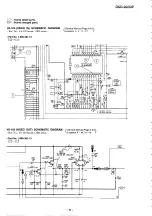 Preview for 131 page of Sony DSR-20 Service Manual