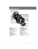 Preview for 6 page of Sony DSR 200 Operating Instructions Manual