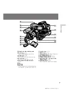 Preview for 7 page of Sony DSR 200 Operating Instructions Manual