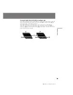 Preview for 29 page of Sony DSR 200 Operating Instructions Manual