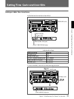 Preview for 39 page of Sony DSR-2000 Operating Instructions Manual