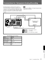 Preview for 131 page of Sony DSR-2000 Operating Instructions Manual