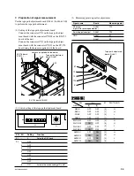 Preview for 201 page of Sony DSR-2000A Service Manual