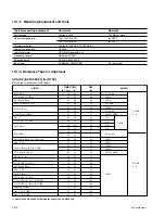 Preview for 216 page of Sony DSR-2000A Service Manual