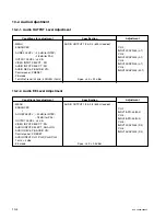 Preview for 218 page of Sony DSR-2000A Service Manual