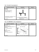 Preview for 221 page of Sony DSR-2000A Service Manual