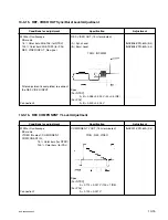 Preview for 229 page of Sony DSR-2000A Service Manual