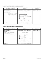 Preview for 230 page of Sony DSR-2000A Service Manual