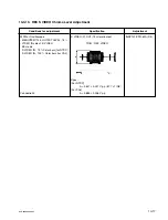 Preview for 231 page of Sony DSR-2000A Service Manual