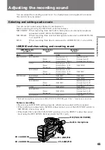 Preview for 65 page of Sony DSR-200A Operating Instructions Manual