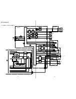 Preview for 24 page of Sony DSR-20MD Service Manual