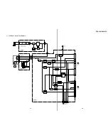 Preview for 25 page of Sony DSR-20MD Service Manual