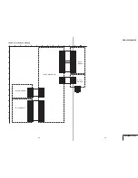 Preview for 29 page of Sony DSR-20MD Service Manual