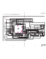 Preview for 39 page of Sony DSR-20MD Service Manual