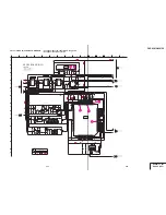 Preview for 59 page of Sony DSR-20MD Service Manual