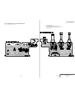 Preview for 73 page of Sony DSR-20MD Service Manual