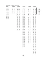 Preview for 91 page of Sony DSR-20MD Service Manual