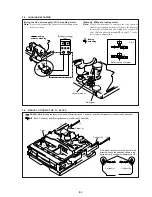 Preview for 95 page of Sony DSR-20MD Service Manual