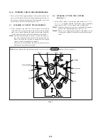 Preview for 104 page of Sony DSR-20MD Service Manual