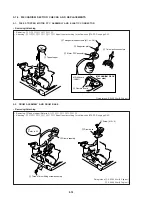 Preview for 106 page of Sony DSR-20MD Service Manual