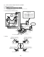 Preview for 138 page of Sony DSR-20MD Service Manual