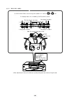 Preview for 146 page of Sony DSR-20MD Service Manual