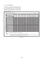 Preview for 148 page of Sony DSR-20MD Service Manual