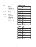 Preview for 154 page of Sony DSR-20MD Service Manual