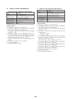 Preview for 158 page of Sony DSR-20MD Service Manual