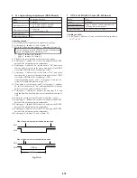 Preview for 162 page of Sony DSR-20MD Service Manual