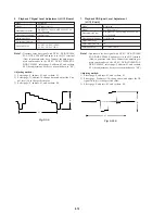 Preview for 164 page of Sony DSR-20MD Service Manual