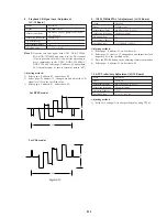 Preview for 165 page of Sony DSR-20MD Service Manual