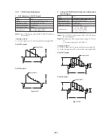 Preview for 167 page of Sony DSR-20MD Service Manual