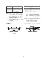 Preview for 173 page of Sony DSR-20MD Service Manual