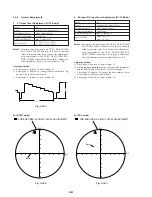 Preview for 174 page of Sony DSR-20MD Service Manual