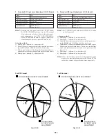 Preview for 175 page of Sony DSR-20MD Service Manual