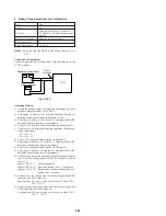 Preview for 176 page of Sony DSR-20MD Service Manual