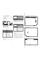 Preview for 179 page of Sony DSR-20MD Service Manual