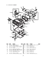 Preview for 183 page of Sony DSR-20MD Service Manual