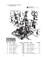 Preview for 185 page of Sony DSR-20MD Service Manual