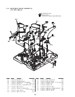 Preview for 186 page of Sony DSR-20MD Service Manual