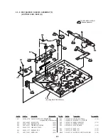 Preview for 189 page of Sony DSR-20MD Service Manual