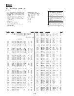 Preview for 190 page of Sony DSR-20MD Service Manual